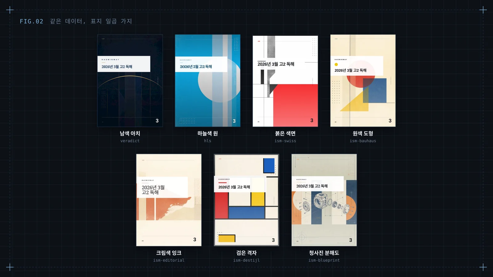 일곱 가지 템플릿의 표지. 남색 아치, 하늘색 원, 붉은 색면, 원색 도형, 크림색 잉크 자국, 검은 격자, 청사진 분해도