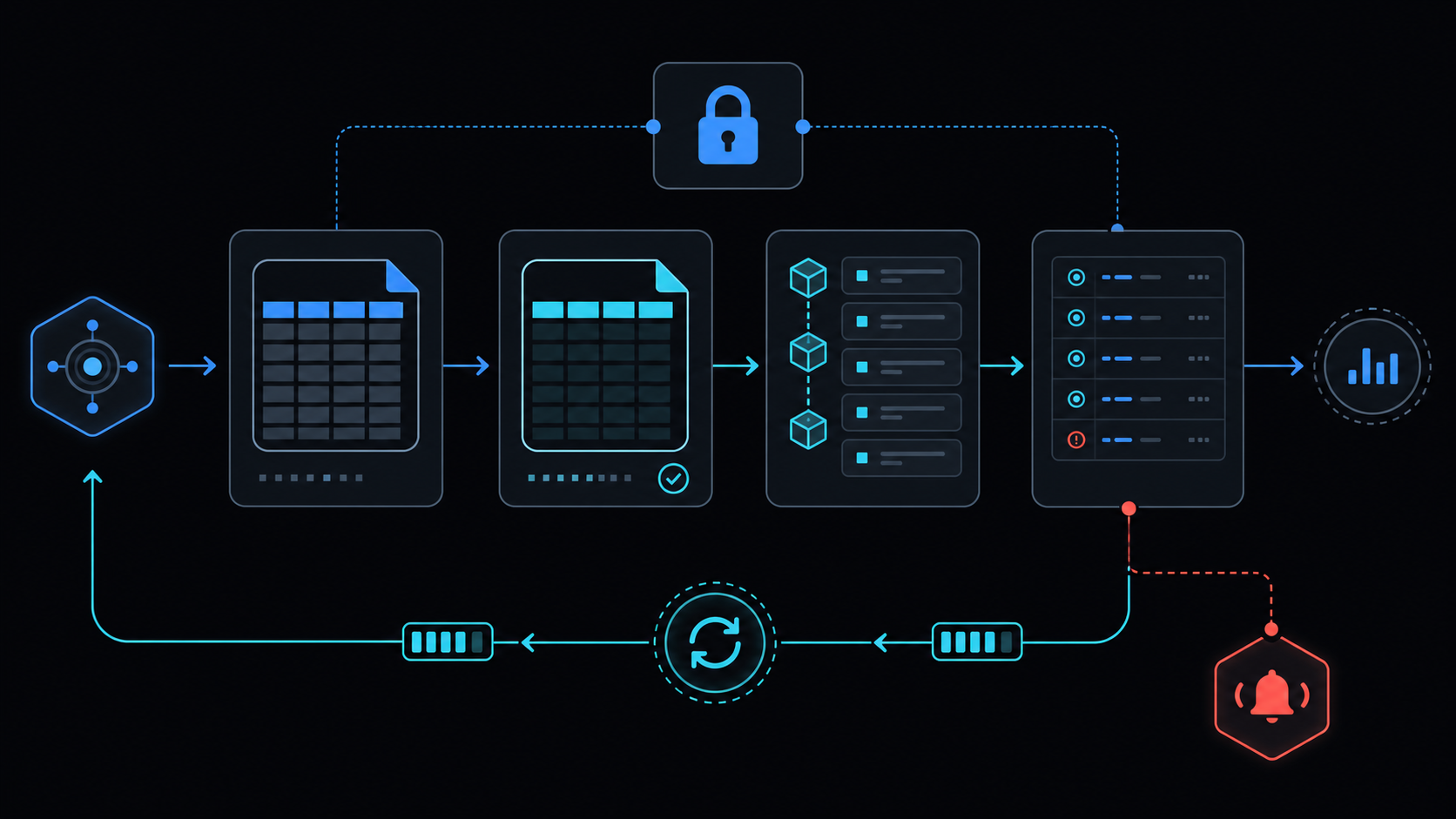 Make.com 월구독 vs Apps Script 0원, 진짜 싼 쪽은? 운영 구조 도식