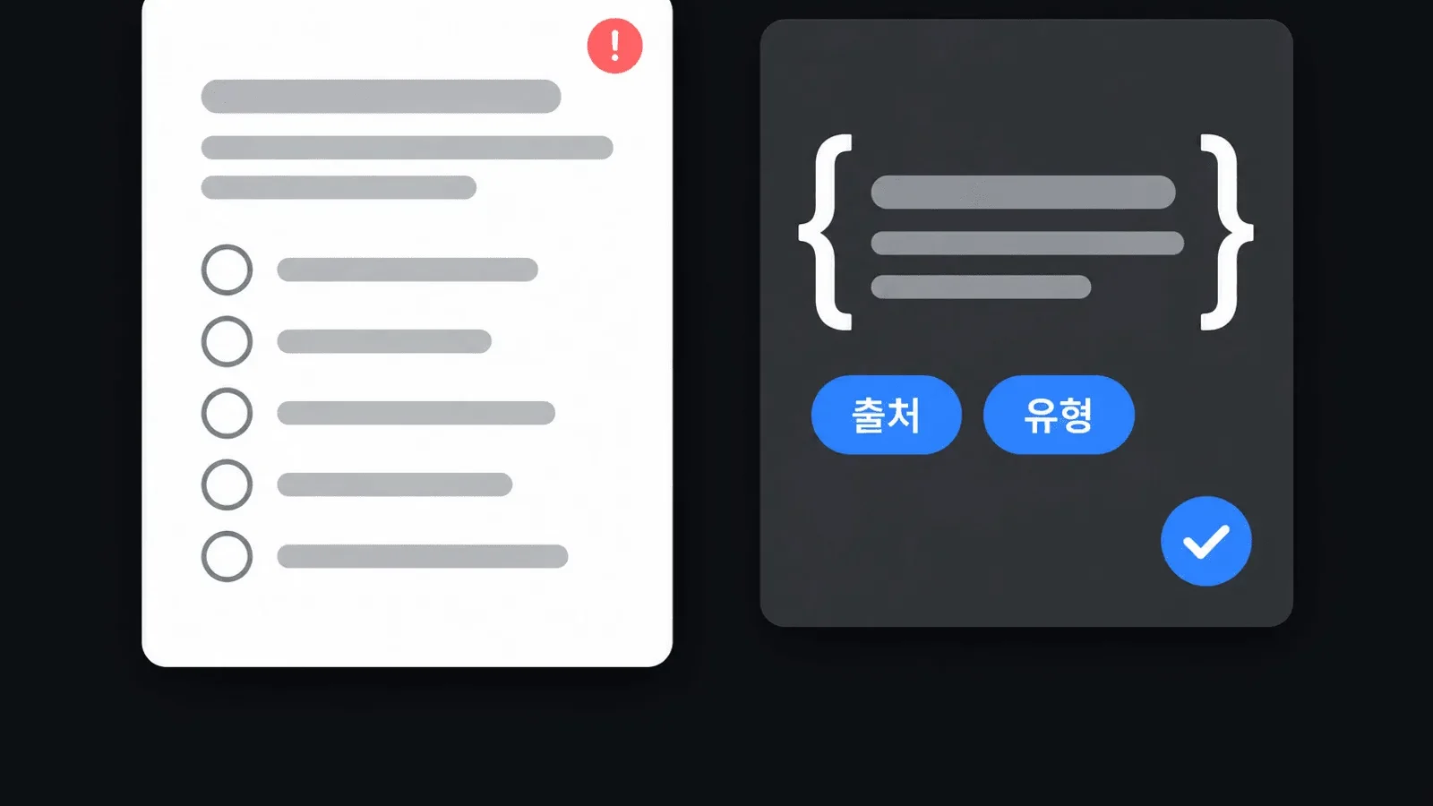 서식은 잘 갖췄지만 태그가 없는 문항 페이지와, 같은 문항에 '출처'와 '유형' 태그가 붙은 데이터 카드를 나란히 놓은 그림